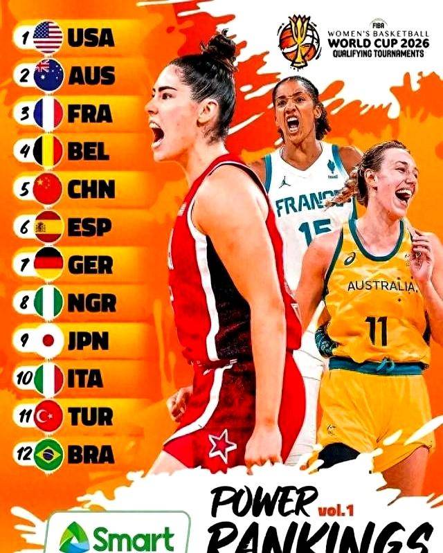 2026女篮世界杯预选赛即将开打，中国队力争出线，晋级世界杯正赛