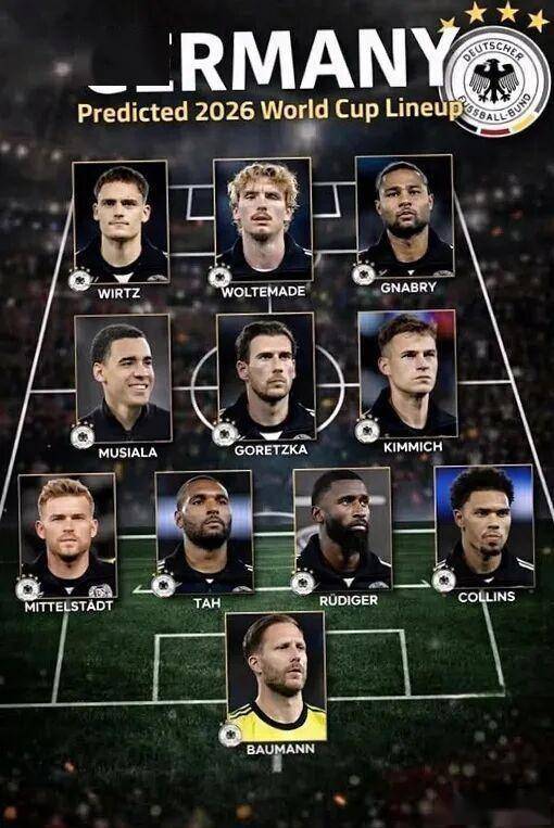 青春战车重启：德国2026世界杯阵容预测